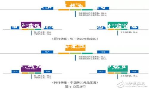   如何下载和使用TP钱包1.2.5版本：全面指南 / 

 guanjianci TP钱包, TP钱包1.2.5, 下载TP钱包, 加密货币钱包 /guanjianci 

一、TP钱包简介
TP钱包（Trust Pocket Wallet）是一款多功能的加密货币钱包，支持多种数字资产的存储与管理。随着区块链技术的发展，越来越多的人开始接触和使用加密货币，而钱包正是进行加密货币交易的必要工具之一。TP钱包的1.2.5版本新增了诸多功能和改进，使用户的体验更加顺畅和安全。

二、TP钱包的主要功能
TP钱包不仅提供基本的加密货币存储功能，还有多种附加功能让用户更加方便地管理资产。例如：
ul
    li多币种支持：TP钱包支持包括比特币、以太坊、TRON等多种主流加密货币，用户可以在一个钱包中管理多个币种。/li
    li安全性保障：TP钱包采用多重加密技术，确保用户资产安全，同时提供私钥自主管理功能。/li
    li去中心化交易所功能：用户可以在TP钱包内直接进行去中心化交易，方便快捷，无需中介。/li
    li易于使用：TP钱包界面友好，操作简单，即便是刚接触加密货币的新手也能轻松上手。/li
/ul

三、如何下载TP钱包1.2.5版本
下载TP钱包1.2.5版本其实非常简单，不过为了确保下载的安全性和正确性，用户应遵循一些基本的步骤。

h41. 前往官方网站/h4
用户应首先访问TP钱包的官方网站，以确保下载的是官方版本。非官方网站下载的程序可能包含恶意软件，这会对用户的资产安全造成威胁。

h42. 找到下载链接/h4
在官方网站上，找到