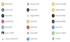   小狐狸钱包与TP钱包全面对比：选择最适合你的