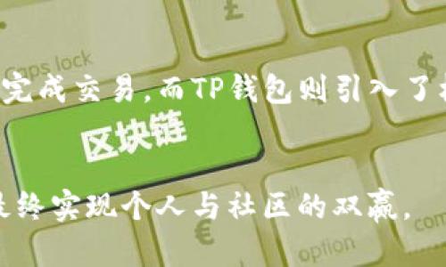   TP钱包能量和宽带的作用详解 / 
 guanjianci TP钱包, 能量, 宽带, 加密货币 /guanjianci 

随着加密货币的迅速发展，越来越多的人开始关注各种加密货币钱包及其相关功能。TP钱包作为一个广受欢迎的数字货币钱包，其内部具有多个重要功能，其中的“能量”和“宽带”是用户使用钱包时必不可少的部分。本文将详细探讨TP钱包中能量和宽带的作用及其重要性。

什么是TP钱包？
TP钱包（TP Wallet）是一款支持多种区块链资产管理的数字货币钱包。它为用户提供了安全、便捷的存储、交易和管理加密货币的解决方案。TP钱包支持众多主流数字货币，并且提供了丰富的功能，包括去中心化交易（DEX），NFT收藏，和跨链服务等。相比其他钱包，TP钱包在用户体验和安全性上都做出了很大的提升，使其成为众多币圈爱好者的首选。

TP钱包中的能量是什么？
在TP钱包中，能量通常指的是用于交易和其它操作的资源。它是一种隐含的指标，用来衡量用户在TP链上的活跃度和能力。
具体来说，能量可以用来支付交易费用或其他链上活动的费用。它类似于一种信用评分，用户在该链上活动越多，所积累的能量就越多，从而减少交易成本和提升交易速度。在某些情况下，用户需要消耗一定的能量才能完成特定操作，例如大规模转账或参与链上的治理。
通过不断增加自己在TP链上的能量，用户不仅能够享受更低的费用，还能够获得更多的参与机会，比如参与投票和项目治理，从而提高自己的收益潜力。这种能量的机制实际上鼓励用户更积极地参与协议和生态的建设，进一步增强了整个社区的活跃度。

TP钱包中的宽带是什么？
宽带在TP钱包中的定义更偏向于用户的网络带宽，也就是用户在进行交易或其他互动时能够达到的网络速度和质量。这里的“宽带”并不是传统意义上的网络连接，而是指用户通过TP钱包进行操作时，能够得到的流量限制和优先级。
TP钱包根据用户的宽带情况来决定交易的优先级和速度。在网络拥堵或者链上活动频繁的情况下，具备较高宽带的用户能够享受到更快的确认时间和较低的交易延迟，而宽带较低的用户可能面临更慢的速度和更高的交易手续费。
为了提升用户体验，TP钱包有时会推出各种措施，例如根据用户的历史交易行为，自动调整其宽带等级，确保交易能够在合适的时间以最低的费用完成。这也为用户提供了额外的激励，鼓励他们自己的网络环境，以确保更高效的交易流。

TP钱包的能量和宽带之间的关系
能量和宽带作为TP钱包中的两个重要功能，虽然它们的作用不同，但实际应用中却是相辅相成的。一个用户在TP链上的活跃度通常能够直接影响其能量的积累，而高能量又能够影响到宽带的获取程度和交易的优先级。
例如，如果一个用户经常在TP链上进行交易，并积极参与治理，其能量值就会逐渐提升。这意味着他在进行下一笔交易时，可以享受更低的交易费和更好的交易体验。同时，这种参与也可能提升该用户的宽带表现，使其在网络繁忙时仍能保障交易的顺利进行。
反过来，高宽带的用户在进行交易时，也会对系统产生更多的反馈和积极影响，帮助整个TP链的生态发展。这样的良性循环使得TP钱包在用户获取资源时，形成了一个积极的生态环境。

TP钱包的使用场景
TP钱包的能量和宽带功能在实践中有多种应用场景，包括但不限于交易、参与治理、NFT生态、流动性挖矿等。以下是几个具体的使用场景。
首先，在进行日常交易时，用户可以利用积累的能量来降低交易费用，并通过自身宽带来提升交易速度，使得用户在进行交易时更加便捷而经济。
其次，用户还可以通过参与链上治理或投票来提升自己的能量和宽带。这不仅为用户提供了参与决策的机会，还能够在某种程度上提高他们的利润空间。治理机制的安全性和透明度也吸引了越来越多的人加入，从而形成了一个强大的社区。
此外，对于NFT的交易和流动性挖矿等业务，TP钱包的能量和宽带也发挥了关键作用。用户在通过DApp进行NFT交易时，能够通过合理的能量运用来减少交易成本，而高宽带也确保了在激烈的市场竞争中不会因为网络问题而错失最佳交易时机。

TP钱包的安全性
在使用TP钱包进行交易和管理资产的过程中，安全性是用户最关注的问题之一。TP钱包采用了多重安全机制，包括私钥加密、助记词生成、交易签名等，确保用户的资产不被非法访问和盗取。
此外，用户需要定期检查自己的能量和宽带状况，以确保能够在需要时快速完成交易。这也要求用户密切关注钱包的通知和提示，并参加必要的安全措施，例如更新软件、防范钓鱼攻击等。
总之，在数字货币盛行的今天，TP钱包借助能量和宽带的功能，为用户提供了丰富的功能和良好的使用体验。而在实际使用中，用户的参与度和活跃度直接影响着这些资源的获取。同时，安全性也是这个过程中不容忽视的重要部分。

可能相关问题

h41. 如何提升TP钱包中的能量？/h4
提升TP钱包中的能量主要通过增加在TP链上的活动来实现。用户可以通过频繁交易、参与治理活动、以及推广TP钱包等方式来积累能量。具体而言，用户可以参与平台的各类活动，如空投、验证、投票等，这些都是获取能量的好方式。
另外，用户还可以分享自己的经验和教训，帮助新用户加入TP钱包社区，从而在一定程度上增加自身的能量值。参与社区建设不仅能提升能量，也能深化用户对TP链的理解，形成良性发展。

h42. 如何我的TP钱包宽带？/h4
TP钱包的宽带可以从几个方面入手。首先，保证你的网络连接稳定，这样能够有效减少交易时的延迟和障碍。使用固定网络比使用无线网络在大多数情况下会表现得更好。
其次，参与TP钱包的各类活动，频繁使用钱包，增加交易次数，系统会自动将你的宽带等级调整到更高。同时保持关注钱包的更新，及时获取最新的措施，确保使用最佳的性能。

h43. TP钱包中的能量和宽带会过期吗？/h4
TP钱包中的能量和宽带不会因为时间的流逝而过期，但它们的有效性与用户的活跃程度直接相关。如果用户长时间不进行交易或参与活动，其能量和宽带可能会降低。因此，建议用户定期进行一些操作，以保持能量和宽带的有效性。
了解这一点对于维护用户的长期利益来说至关重要，尤其是在需要高效交易的情况下。保持活跃的用户身份对于获取足够的资源尤为重要。

h44. TP钱包的能量和宽带在其他钱包中有何不同？/h4
相比于其他钱包，TP钱包的能量和宽带机制更为独特，更加致力于鼓励用户的参与和活跃。部分钱包可能没有类似的功能，其用户主要通过支付固定的手续费来完成交易，而TP钱包则引入了根据用户的参与程度来动态调整费用的机制。
这种机制的优点在于激励用户积极参与协议的建设，而不仅仅是完成交易。同时，这也提高了整个社区的活跃度，使得TP钱包在发展的过程中更具可持续性。

总结来说，TP钱包中的能量和宽带功能为用户提供了更为优质的使用体验，通过合理利用这些功能，用户不仅能降低交易成本，还能参与到整个生态的建设中，最终实现个人与社区的双赢。