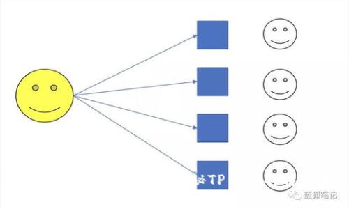 : TP钱包为何没有买币选项？揭秘TP钱包的特色和使用方式