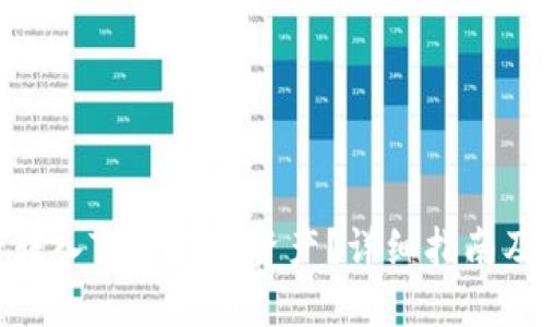 如何查看转入TP钱包的资产？详细指南及操作步骤