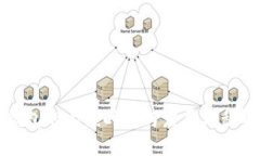 TP钱包的上线时间与发展历程解析