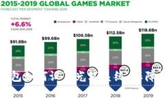 全面解析TP钱包如何设置光环系统，保障数字资产