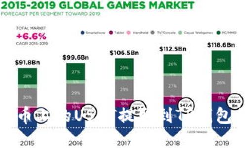 : 如何将火币上的USDT提取到TP钱包的详细指南